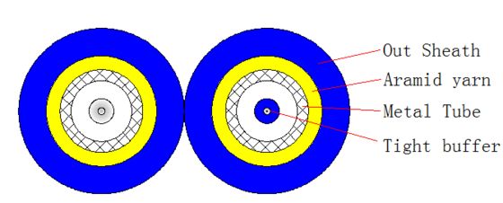 Бронированный оптический кабель дуплексный 2000M LSZH/PVC/PU
