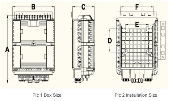 Коробка подключения FTKS-1708-24C-16F