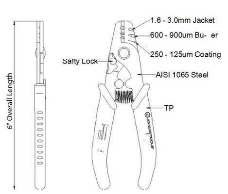 Отверстие в дереве для зачистки оптоволокна