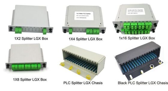 Сплиттер LGX Box PLC – стандартизированная площадь от 1×2 до 2×64, совместимая с разъемами SC/LC