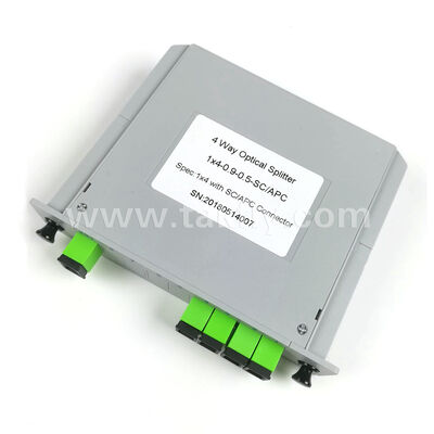 Сплиттер LGX Box PLC – стандартизированная площадь от 1×2 до 2×64, совместимая с разъемами SC/LC