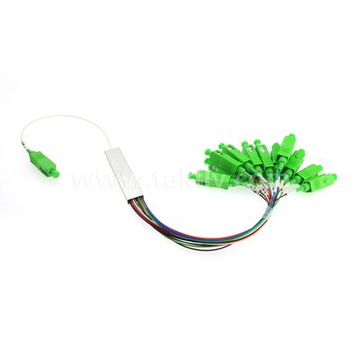 1×N / 2×N PLC Optical Splitter