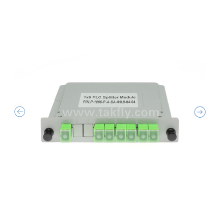 LGX PLC Splitter   Технология кварцевой подложки, конфигурации 1×N / 2×N, для систем пассивной оптической сети (PON)