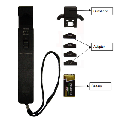 FTTX Multifunction Optical Fiber Identifier (OFI) For Maintenance & Installation & Troubleshooting