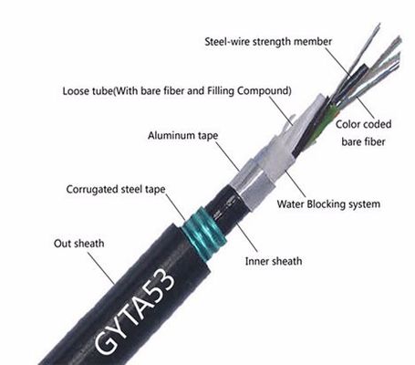 Ленты панцыря оптического кабеля GYFTA53 GYTA53 сразу похороненный силовой кабель волокна оболочки на открытом воздухе двойной