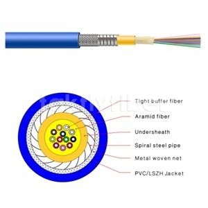 Armored кабель оптического волокна SM или грызун устойчивые 3.0mm MM для центра данных