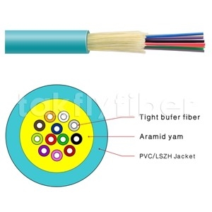 Крытые ядри SM или MM LSZH кабеля оптического волокна 2 до 48 распределения, нагнетание OFNP