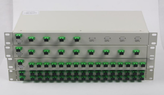 1xN и 2xN SM PLC Rack Mount Fiber Optic PLC Splitter для широкого диапазона температур работы