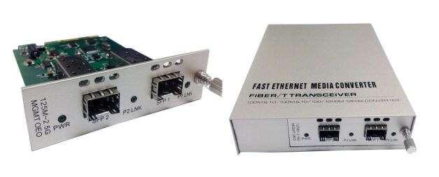 Опто-электро-оптический преобразователь 125M~2,5G SFP+ в SFP+ —— Высокая производительность и эффективность