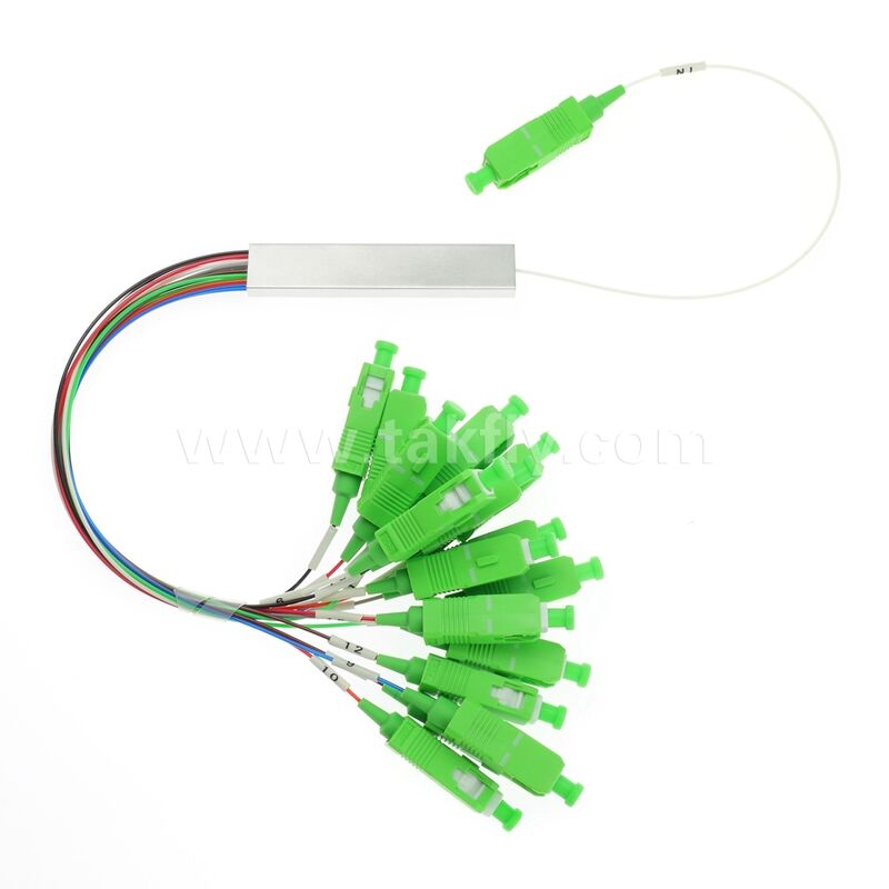 1×N / 2×N PLC Optical Splitter