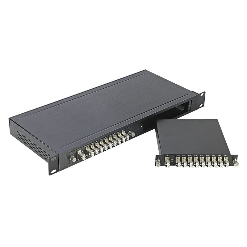 1U 19" мультиплексор разделения длины волны шасси 8CH CWDM DWDM Mux Demux шкафа с 2 коробкой слота LGX